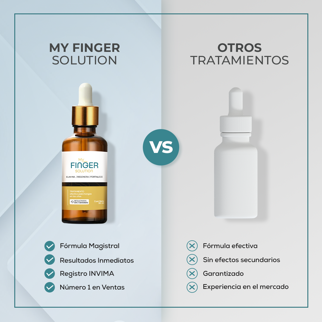 My Finger Solution – Tratamiento Antihongos
