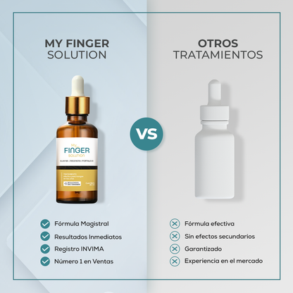 My Finger Solution – Tratamiento Antihongos