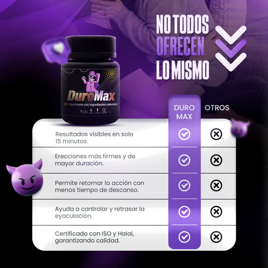 DuroMax Vigorizante 100% Natural